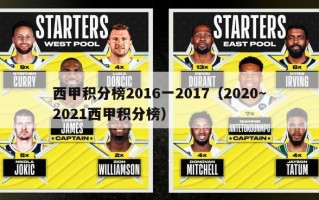 西甲积分榜2016一2017（2020~2021西甲积分榜）