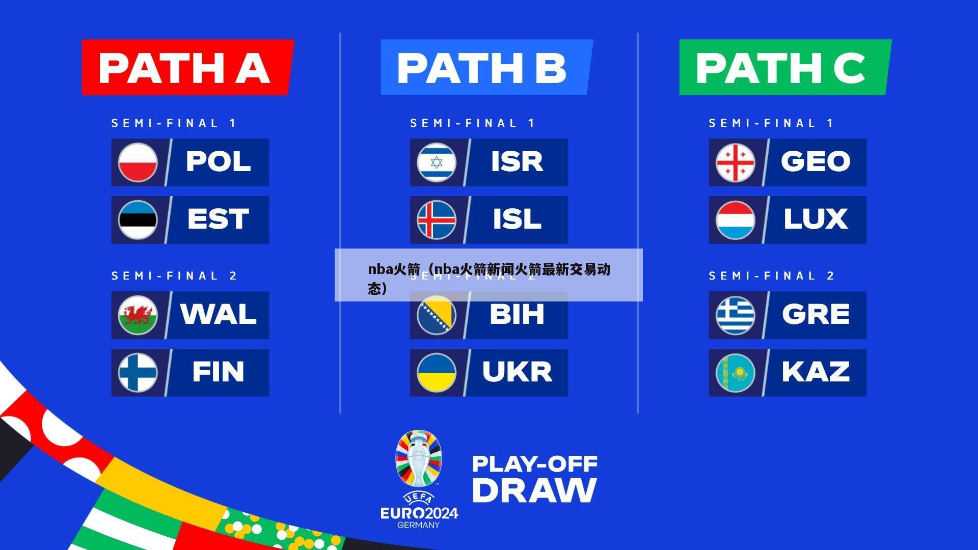 nba火箭（nba火箭新闻火箭最新交易动态）-第1张图片-足球直播_足球免费在线高清直播_足球视频在线观看无插件-24直播网