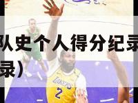 nba各球队队史个人得分纪录（nba球队各项数据记录）-第1张图片-足球直播_足球免费在线高清直播_足球视频在线观看无插件-24直播网