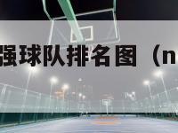 nba历史最强球队排名图（nba历史最强阵容图片）-第1张图片-足球直播_足球免费在线高清直播_足球视频在线观看无插件-24直播网