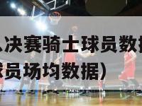 07年nba总决赛骑士球员数据（07年总决赛骑士球员场均数据）-第1张图片-足球直播_足球免费在线高清直播_足球视频在线观看无插件-24直播网