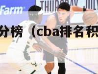 cba排名积分榜（cba排名积分榜完整榜）-第1张图片-足球直播_足球免费在线高清直播_足球视频在线观看无插件-24直播网