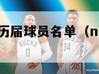 nba国王队历届球员名单（nba的国王队）-第1张图片-足球直播_足球免费在线高清直播_足球视频在线观看无插件-24直播网