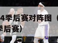 nba2004季后赛对阵图（20032004nba季后赛）-第1张图片-足球直播_足球免费在线高清直播_足球视频在线观看无插件-24直播网