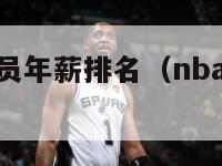 nba现役球员年薪排名（nba球员年薪最高多少）-第1张图片-足球直播_足球免费在线高清直播_足球视频在线观看无插件-24直播网