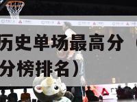 nba季后赛历史单场最高分（nba季后赛单场历史得分榜排名）-第1张图片-足球直播_足球免费在线高清直播_足球视频在线观看无插件-24直播网