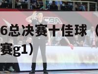 nba2016总决赛十佳球（nba2016年总决赛g1）-第1张图片-足球直播_足球免费在线高清直播_足球视频在线观看无插件-24直播网