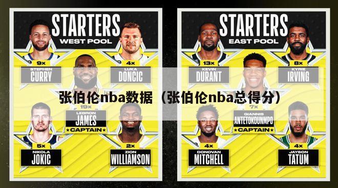 张伯伦nba数据（张伯伦nba总得分）-第1张图片-足球直播_足球免费在线高清直播_足球视频在线观看无插件-24直播网