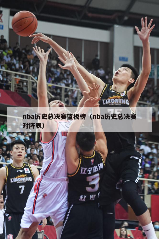 nba历史总决赛篮板榜（nba历史总决赛对阵表）-第1张图片-足球直播_足球免费在线高清直播_足球视频在线观看无插件-24直播网