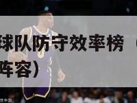 07年nba球队防守效率榜（07年nba最佳防守阵容）-第1张图片-足球直播_足球免费在线高清直播_足球视频在线观看无插件-24直播网