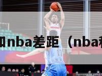 nbdl和nba差距（nba和nbs）-第1张图片-足球直播_足球免费在线高清直播_足球视频在线观看无插件-24直播网