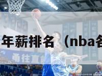 nba球员厉年薪排名（nba各球员年薪）-第1张图片-足球直播_足球免费在线高清直播_足球视频在线观看无插件-24直播网