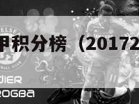 2017西甲积分榜（20172018西甲冠军）-第1张图片-足球直播_足球免费在线高清直播_足球视频在线观看无插件-24直播网