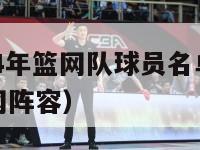 nba2014年篮网队球员名单（20142015篮网阵容）-第1张图片-足球直播_足球免费在线高清直播_足球视频在线观看无插件-24直播网