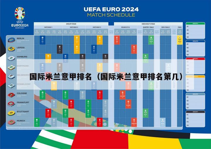 国际米兰意甲排名（国际米兰意甲排名第几）-第1张图片-足球直播_足球免费在线高清直播_足球视频在线观看无插件-24直播网