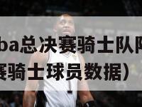 2018年nba总决赛骑士队阵容（2018年总决赛骑士球员数据）-第1张图片-足球直播_足球免费在线高清直播_足球视频在线观看无插件-24直播网