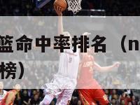 nba历史投篮命中率排名（nba历史投篮命中率排名榜）-第1张图片-足球直播_足球免费在线高清直播_足球视频在线观看无插件-24直播网